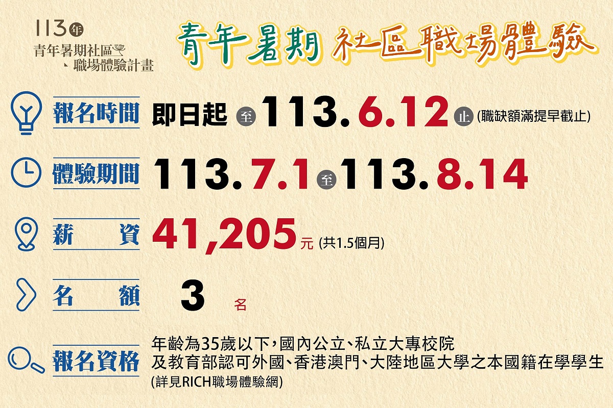 【期間限定】教育部青發署x利伯他茲《社資暑期工讀生》招募中